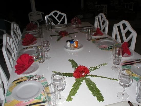 The table